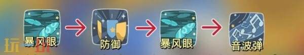 洛克王国世界6.29星光对决怎么玩 6.29星光对决芙蕾雅速通攻略