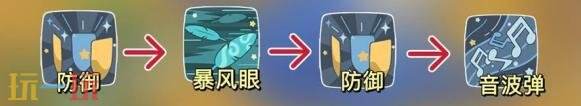 洛克王国世界6.29星光对决怎么玩 6.29星光对决芙蕾雅速通攻略