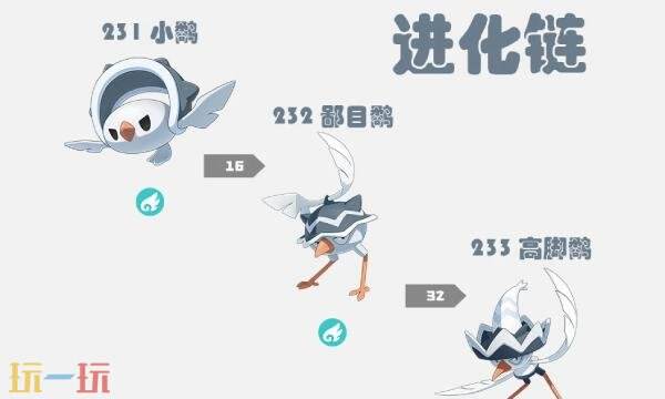 洛克王国世界高脚鹬怎么进化 高脚鹬进化攻略