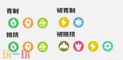 洛克王国世界高脚鹬怎么进化 高脚鹬进化攻略