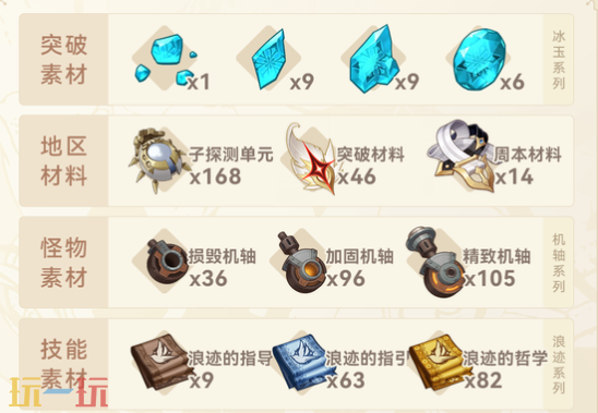 原神木偶培养材料是什么 原神木偶桑多涅培养材料大全
