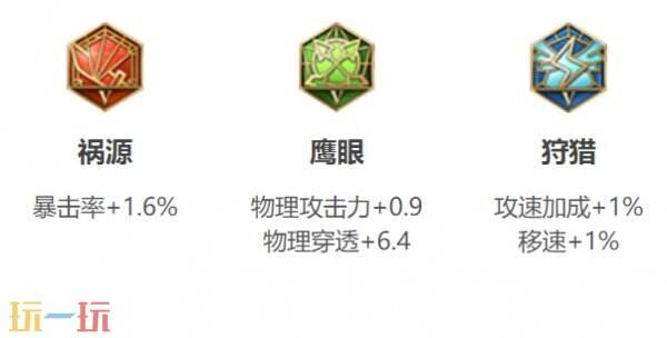 王者荣耀孙权铭文搭配推荐 王者荣耀孙权出装推荐最新