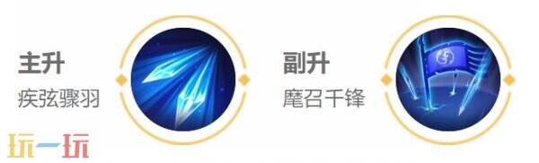 王者荣耀孙权铭文搭配推荐 王者荣耀孙权出装推荐最新