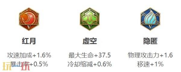 王者荣耀吕布最强出装和铭文 王者荣耀吕布出装和铭文搭配