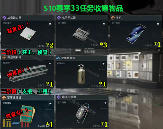 三角洲行动s10赛季特勤处制造有哪些 收集物品有哪些