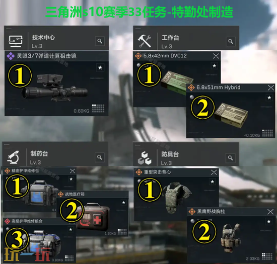 三角洲行动s10赛季特勤处制造有哪些 收集物品有哪些