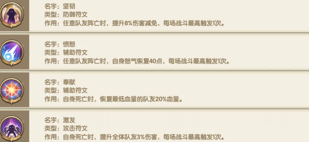灵武世界关羽试炼塔怎么打 灵武世界关羽试炼塔攻略