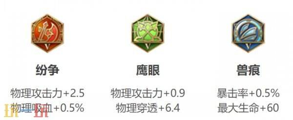 王者荣耀韩信出装最强搭配 王者荣耀韩信出装铭文