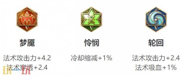 王者荣耀大乔出装攻略 王者荣耀大乔最强出装及铭文