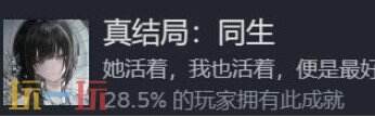 饿殍明末千里行真结局达成攻略 饿殍明末千里行真结局怎么解锁