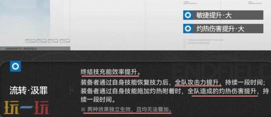 《明日方舟:终末地》镀红祝福强度介绍-镀红祝福能抽吗