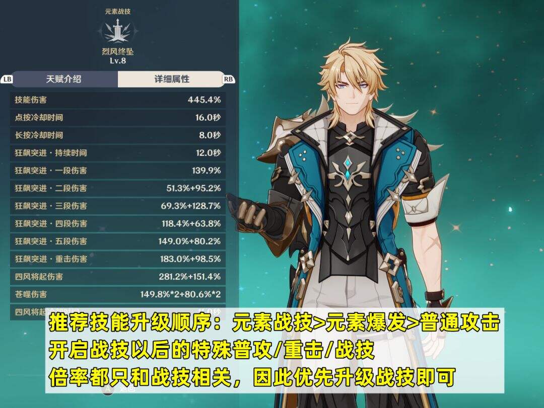 《原神》法尔伽培养攻略 《原神》法尔伽怎么点技能