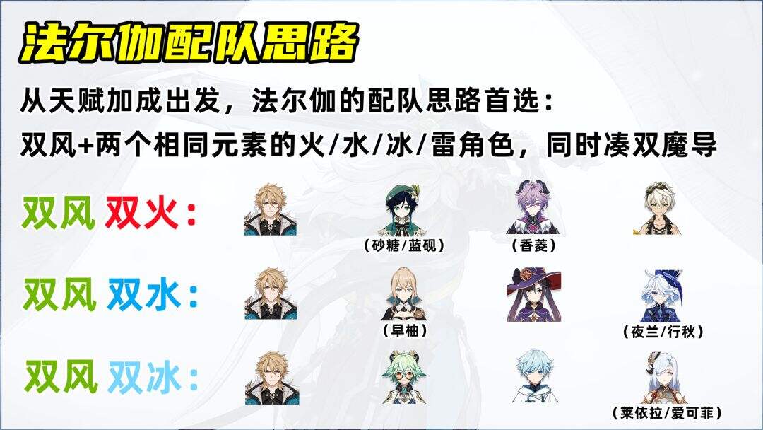 《原神》法尔伽培养攻略 《原神》法尔伽怎么点技能
