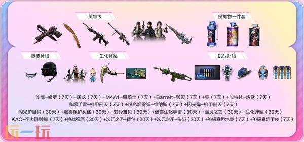 CF穿越火线7月回流专属活动重磅上新!全套神器一键领取