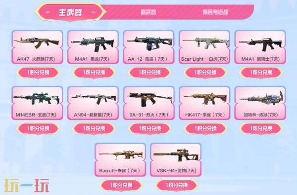 CF穿越火线7月回流专属活动重磅上新!全套神器一键领取