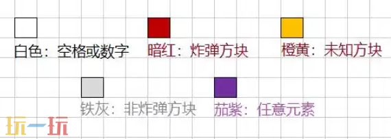 扫雷怎么玩 扫雷的规则与技巧