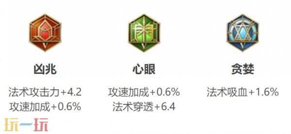 王者荣耀司马懿出装铭文搭配 王者荣耀司马懿出装铭文推荐