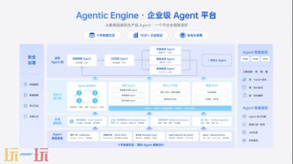 ThinkingAI官宣亮相 2026 ChinaJoy BTOB，为企业级AI交出全新答卷
