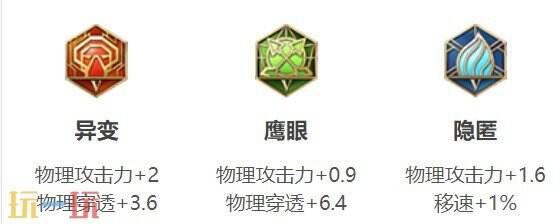 王者荣耀宫本武藏最强出装 王者荣耀宫本武藏出装铭文