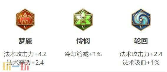 王者荣耀诸葛亮怎么出装 王者荣耀诸葛亮出装铭文