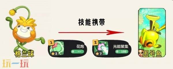 洛克王国世界命定花种圆号鱼怎么打 命定花种圆号鱼打法攻略