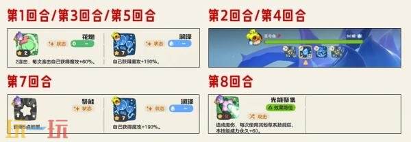 洛克王国世界命定花种圆号鱼怎么打 命定花种圆号鱼打法攻略
