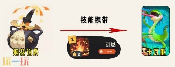 洛克王国世界命定花种卡瓦重怎么打 命定花种卡瓦重打法攻略