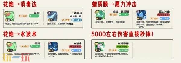 洛克王国世界命定花种里拉瑶怎么打 命定花种里拉瑶打法攻略