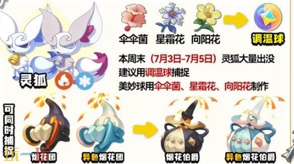 洛克王国世界灵狐在哪抓 洛克王国世界灵狐捕捉地点详情
