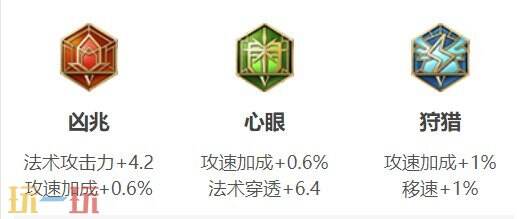 王者荣耀露娜出装和铭文 王者荣耀露娜出装推荐最新