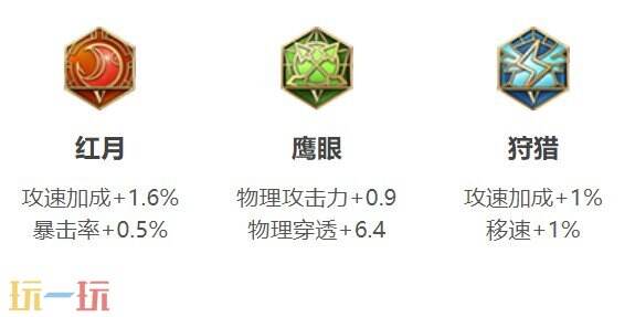 王者荣耀马可波罗最强出装 王者荣耀马可波罗出装铭文S44