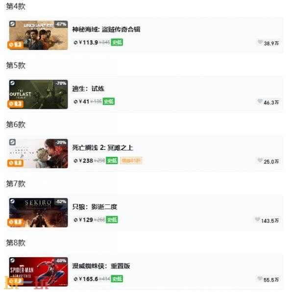 Steam今日史低游戏分享！7月6日史低佳作推荐