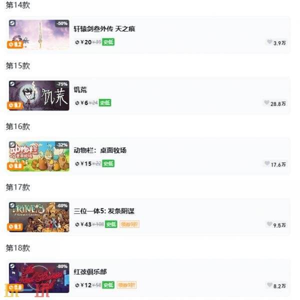 Steam今日史低游戏分享！7月6日史低佳作推荐