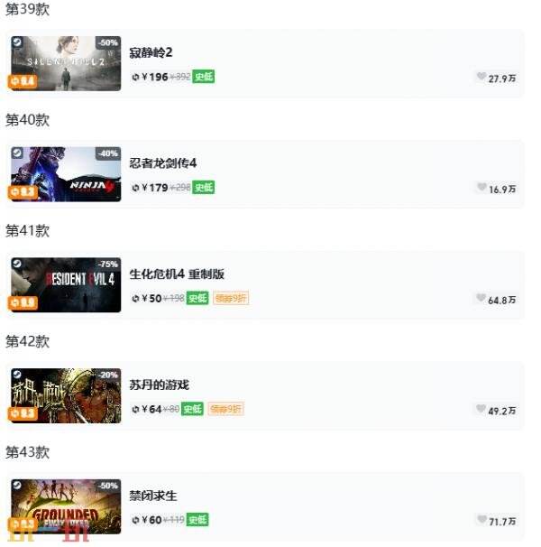 Steam今日史低游戏分享！7月6日史低佳作推荐
