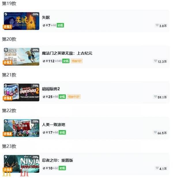 Steam今日史低游戏分享！7月6日史低佳作推荐