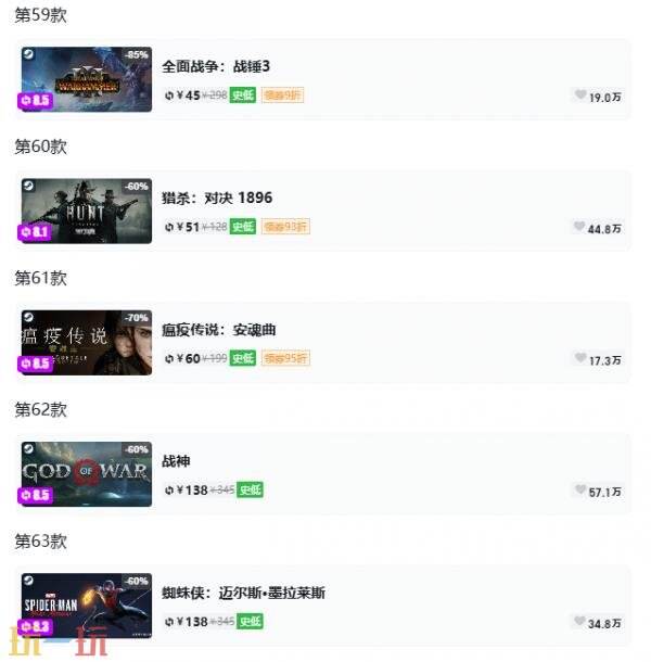 Steam今日史低游戏分享！7月6日史低佳作推荐