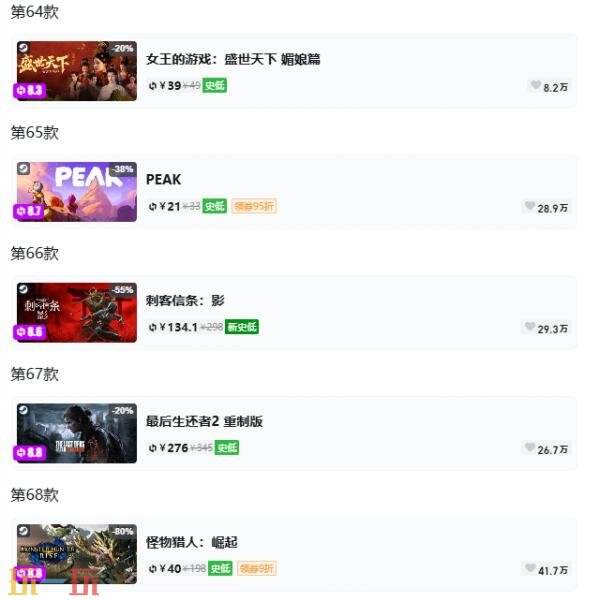 Steam今日史低游戏分享！7月6日史低佳作推荐