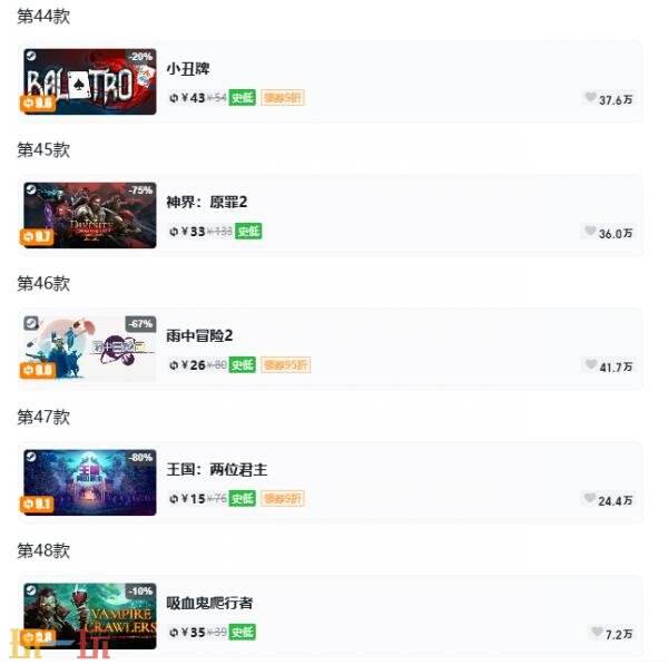 Steam今日史低游戏分享！7月6日史低佳作推荐