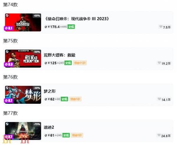 Steam今日史低游戏分享！7月6日史低佳作推荐