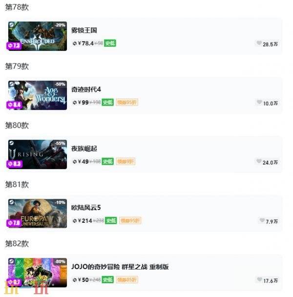 Steam今日史低游戏分享！7月6日史低佳作推荐