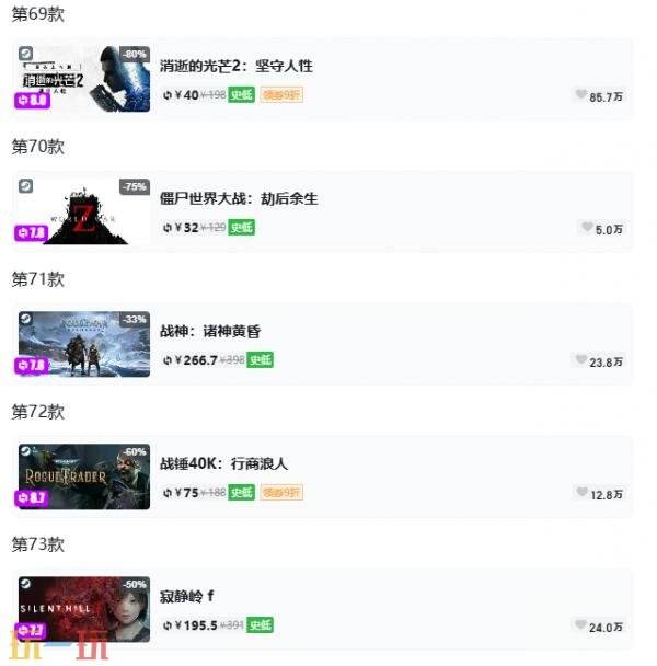 Steam今日史低游戏分享！7月6日史低佳作推荐