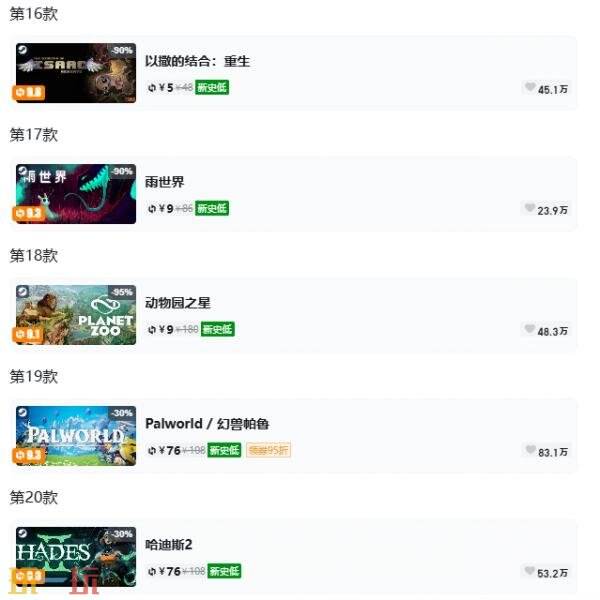 Steam今日史低游戏分享！7月6日史低佳作推荐