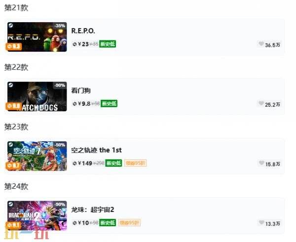 Steam今日史低游戏分享！7月6日史低佳作推荐
