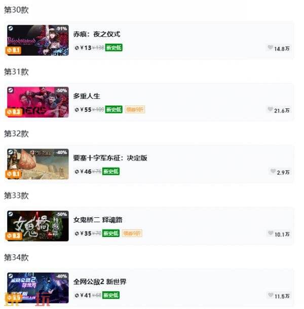 Steam今日史低游戏分享！7月6日史低佳作推荐