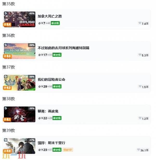 Steam今日史低游戏分享！7月6日史低佳作推荐