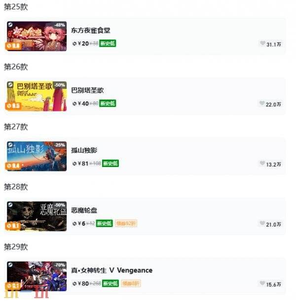 Steam今日史低游戏分享！7月6日史低佳作推荐