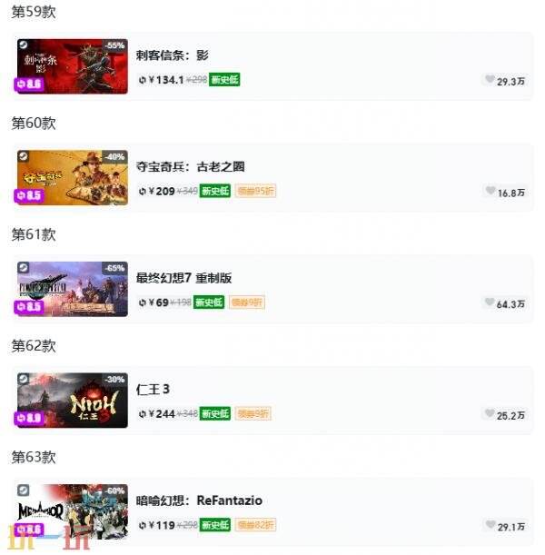 Steam今日史低游戏分享！7月6日史低佳作推荐