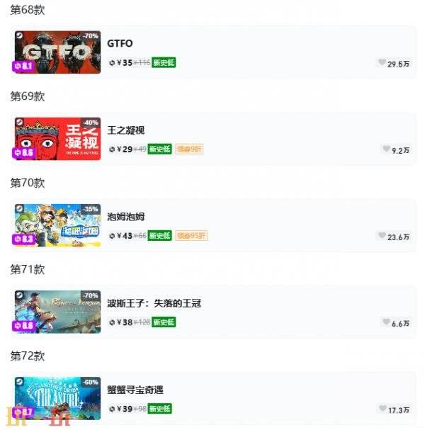 Steam今日史低游戏分享！7月6日史低佳作推荐