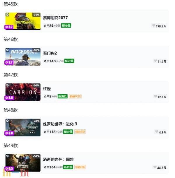Steam今日史低游戏分享！7月6日史低佳作推荐