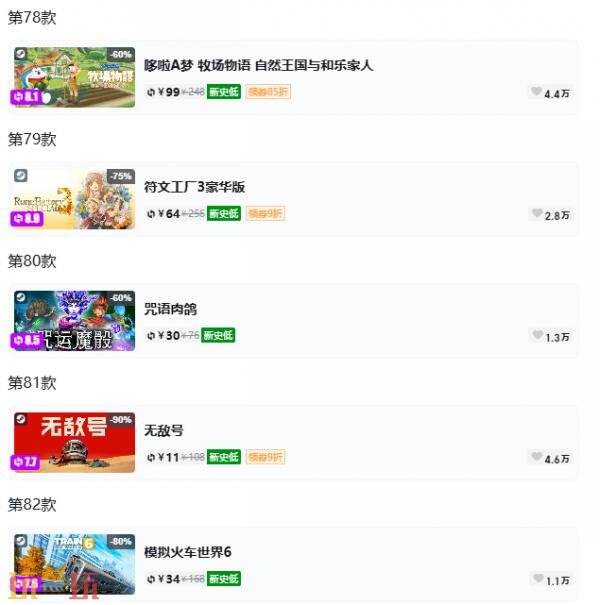 Steam今日史低游戏分享！7月6日史低佳作推荐